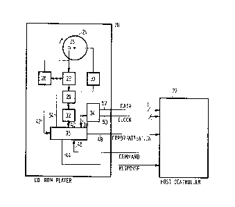 Une figure unique qui représente un dessin illustrant l'invention.